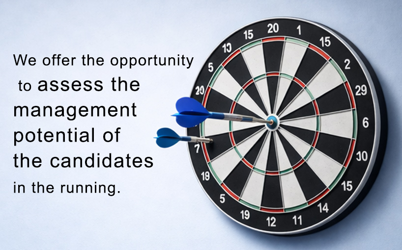 Leadership Assessment